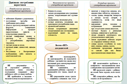 _наркотики 3